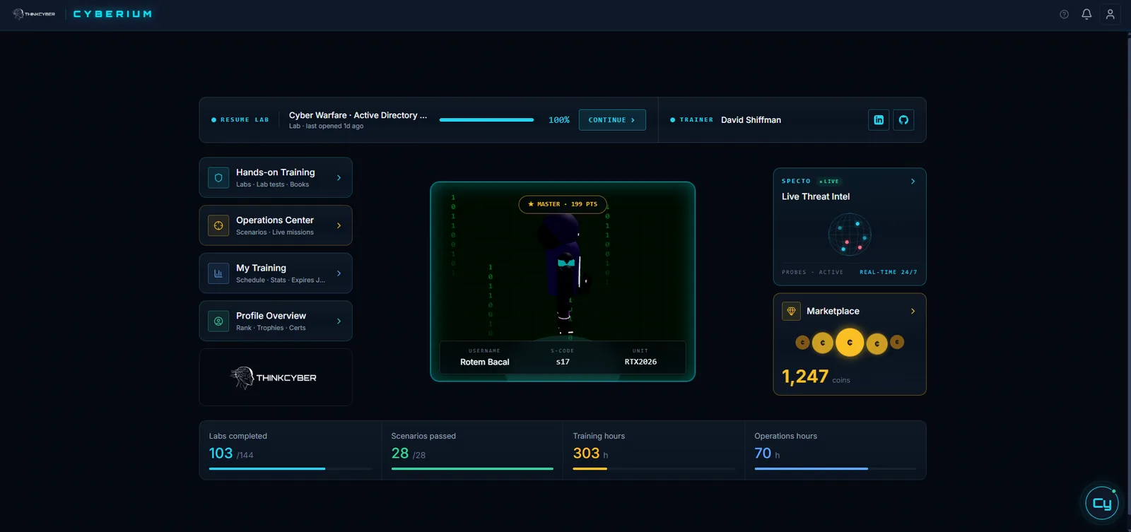 Cyberium Arena — The Hands-On Cyber Training Platform | ThinkCyber